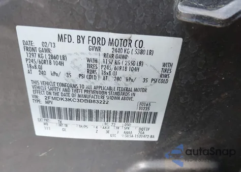 2013 Ford Edge Limited from USA, damaged, VIN 2FMDK3KC3DBB83222
